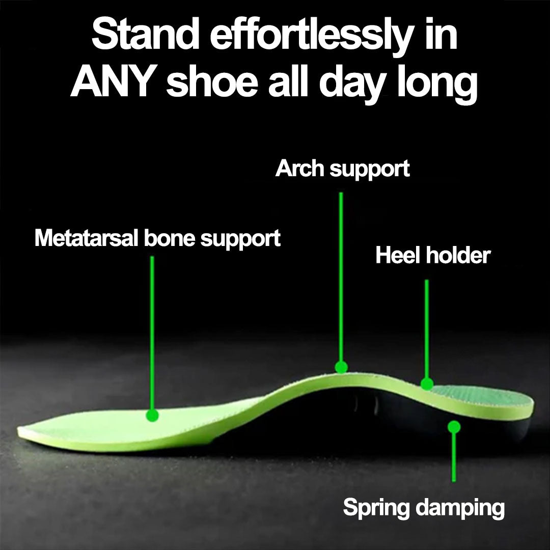 🎁FREE BONUS🎁 ($39.99 value) Orthofit – Ergonomic Pain Relief Insoles for All Shoes