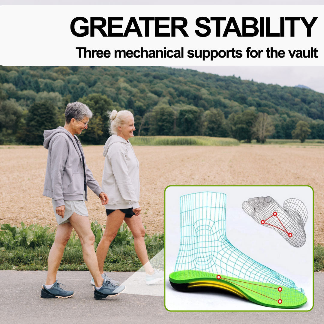 🎁FREE BONUS🎁 ($39.99 value) Orthofit – Ergonomic Pain Relief Insoles for All Shoes