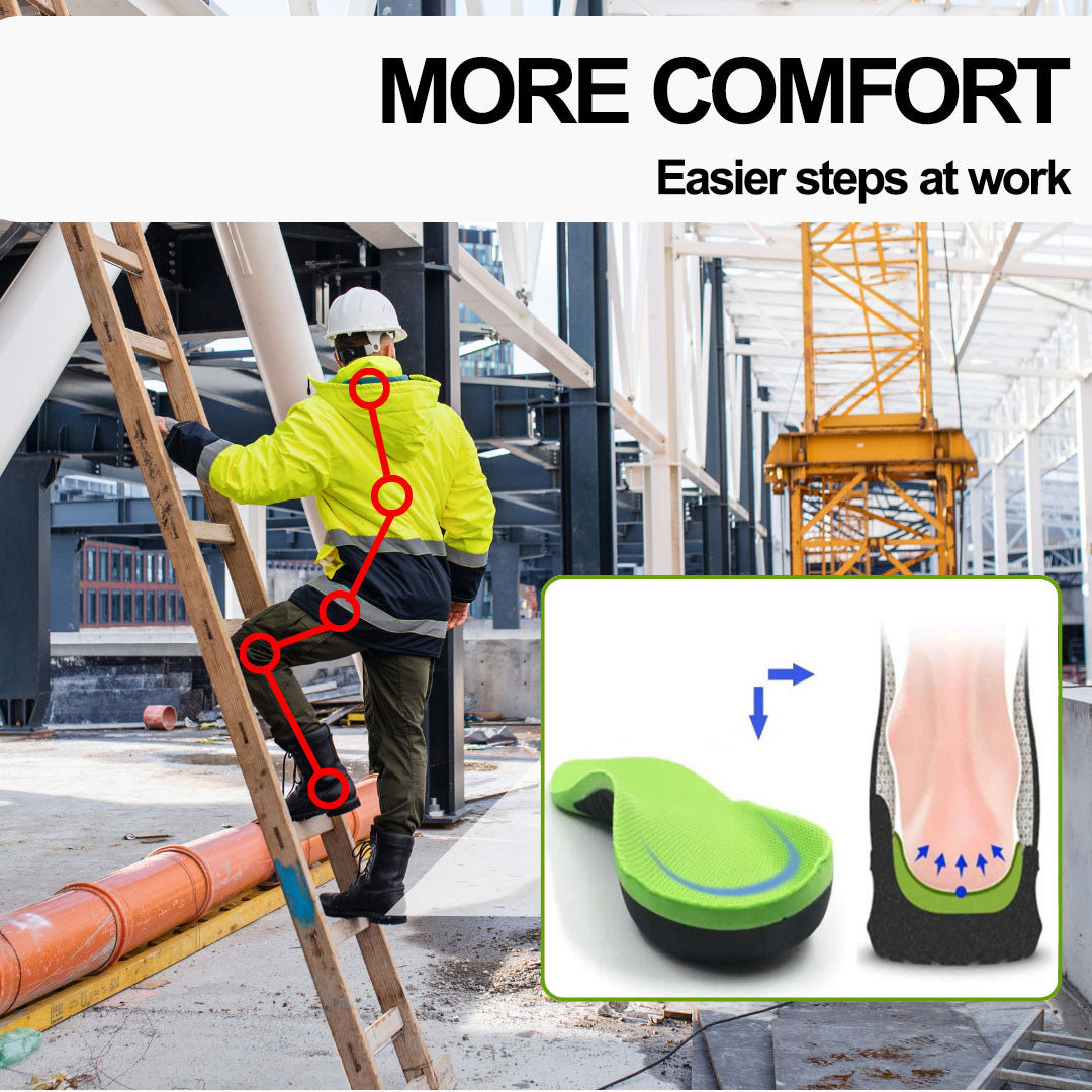 🎁FREE BONUS🎁 ($39.99 value) Orthofit – Ergonomic Pain Relief Insoles for All Shoes