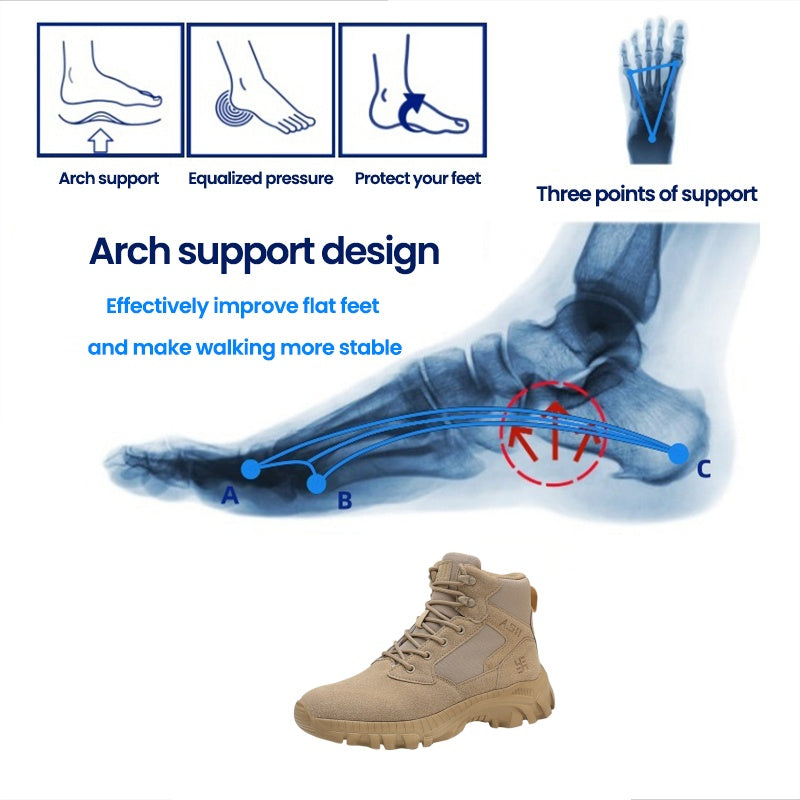 [70% off last day - don't miss it] 🔥 Ergonomically designed walking shoes for men 👞 Relieve walking pain, comfortable walking ✅ Suitable for any terrain