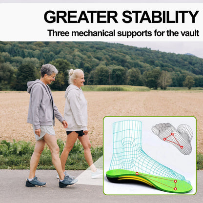 🎁FREE BONUS🎁 ($39.99 value) Orthofit – Ergonomic Pain Relief Insoles for All Shoes