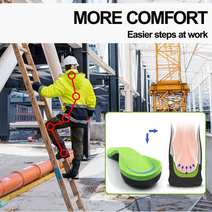 🎁FREE BONUS🎁 ($39.99 value) Orthofit – Ergonomic Pain Relief Insoles for All Shoes
