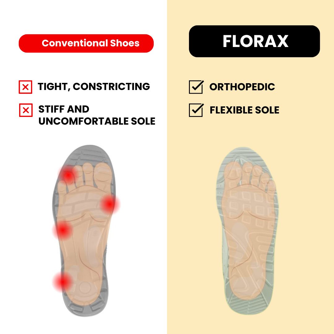 Florax™ - ergonomic pain relieving sandals for women