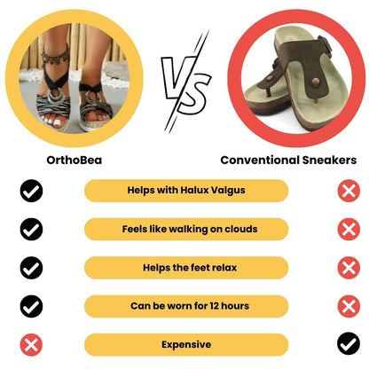 OrthoBea™ - orthopedic pain-relieving sandals for more comfort